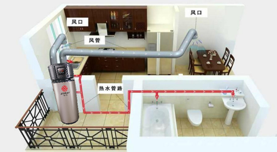 空氣源熱泵與空調有什么不同之處？區別在哪里？