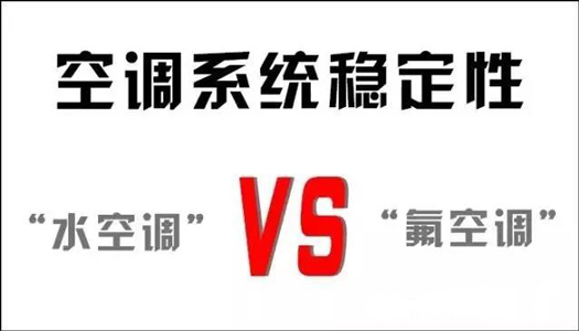 你還在用氟空調？！太out！水空調開啟新時代！