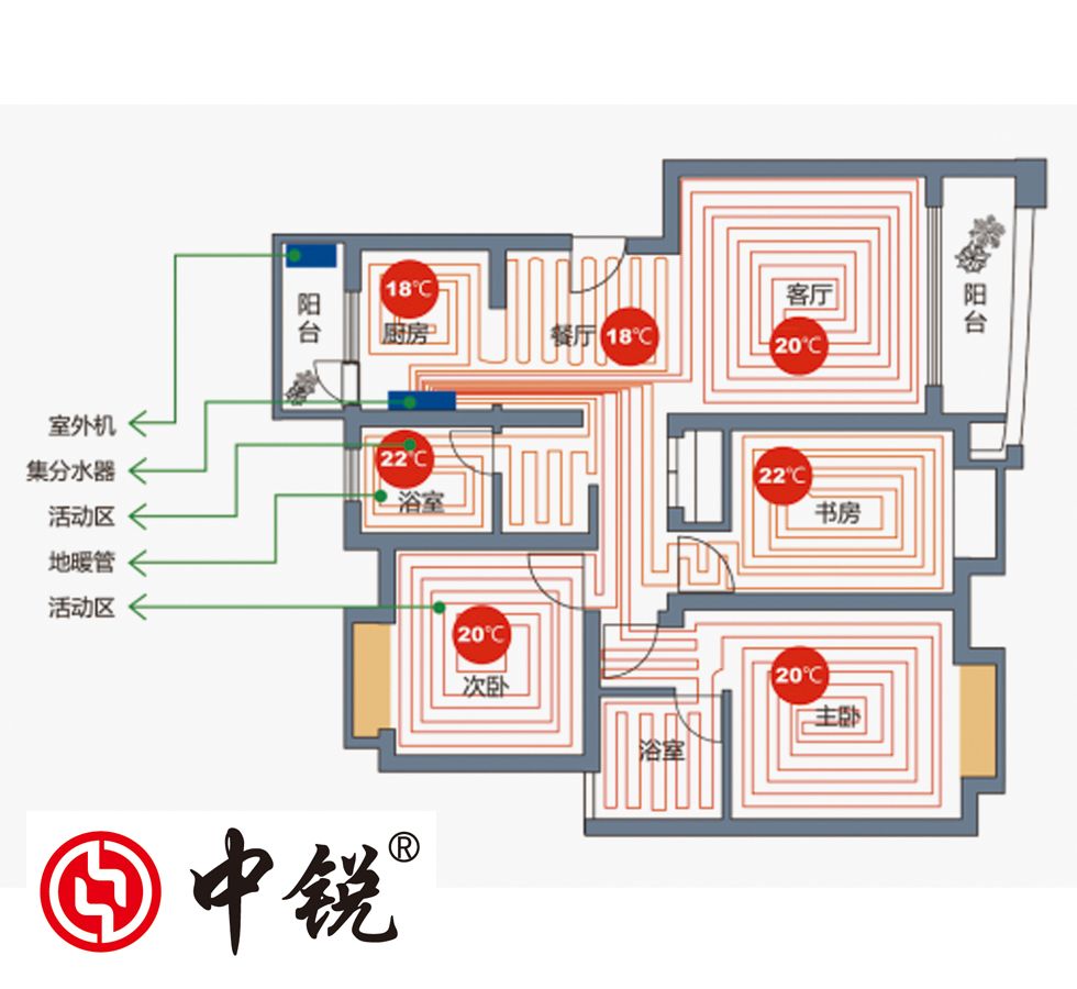 空氣能采暖多少錢？安裝一套，每平米需要多少錢？